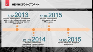 5
12 .03 2014Яндекс «отключил»
ссылочное ранжирование
для коммерческих запросов
по московскому региону
15.04 2015Яндекс анонсировал
запуск алгоритма
Минусинск
14.05 2015Яндекс запустил алгоритм
Минусинск
НЕМНОГО ИСТОРИИ
5.12 2013Яндекс анонсировал отключение
учета ссылочных факторов при
ранжировании коммерческих
запросов
 
