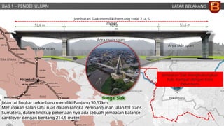 LATAR BELAKANG
53,6 m 53,6 m
107,2
m
Jembatan Siak memiliki bentang total 214,5
meter
Area side span
Area main span
Area side span
BAB 1 – PENDEHULUAN
Sungai Siak
Jalan tol lingkar pekanbaru memiliki Panjang 30,57km
Merupakan salah satu ruas dalam rangka Pembangunan jalan tol trans
Sumatera, dalam lingkup pekerjaan nya ada sebuah jembatan balance
cantilever dengan bentang 214,5 meter.
Jembatan Siak menghubungkan
Kab. Kampar dengan Kota
Pekanbaru
 