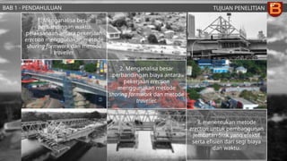 TUJUAN PENELITIAN
1. Menganalisa besar
perbandingan waktu
pelaksanaan antara pekerjaan
erection menggunakan metode
shoring formwork dan metode
traveller.
2. Menganalisa besar
perbandingan biaya antara
pekerjaan erection
menggunakan metode
shoring formwork dan metode
traveller.
3. menentukan metode
erection untuk pembangunan
Jembatan Siak yang efektif
serta efisien dari segi biaya
dan waktu.
BAB 1 - PENDAHULUAN
 