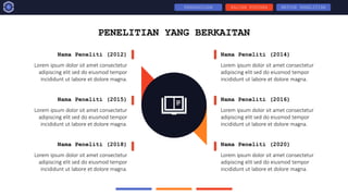 Sempro Powerpoint Template pptx Sempro Powerpoint Template pptx