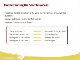 Understanding the Search Process

• People do not search to browse the Web; they are seeking an answer to a
  question.
• Your website needs to provide that answer.
• Keywords can take many shapes:



      The actual question                       Where do I find a plumber?
      The answer to the question                Boston Plumbers
      Description of the problem                Flooded Basement
      Description of the cause                  Broken Pipes
                                                               Source: Certiﬁed Knowledge




                                                                                            12
 