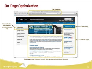 On-Page Optimization
                                                                      Page title & URL




 Clear navigation,                                       Header Tag (H1)
  easy to identify
current section and                                                                                  Call-to-action
       page




                                                                                                     Relevant pages




                      Body copy includes embedded links and covers problem/solution-based keywords




                                                                                                                 32
 
