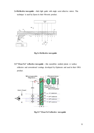 11
3.4 Reflective waveguide – thick light guide with single semi reflective mirror. This
technique is used by Epson in their Moverio product.
Fig.3.4 Reflective waveguide
3.5 "Clear-Vu" reflective waveguide – thin monolithic molded plastic w/ surface
reflectors and conventional coatings developed by Optinvent and used in their ORA
product.
Fig.3.5 "Clear-Vu"reflective waveguide
 