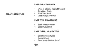 TODAY’S STRUCTURE
PART ONE: COMMUNITY
• What is a Social Media Strategy?
• Step One: Goals
• Step Two: Audit
• Case Study: Autistica
PART TWO: ENGAGEMENT
• Step Three: Content
• Case Study: Bliss
PART THREE: SOLICITATION
• Step Four: Analytics
• Measurement
• Case Study: Islamic Relief
Q&A
 