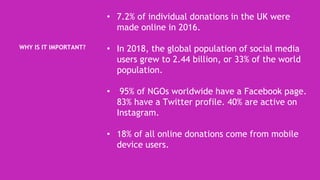 WHY IS IT IMPORTANT?
• 7.2% of individual donations in the UK were
made online in 2016.
• In 2018, the global population of social media
users grew to 2.44 billion, or 33% of the world
population.
• 95% of NGOs worldwide have a Facebook page.
83% have a Twitter profile. 40% are active on
Instagram.
• 18% of all online donations come from mobile
device users.
 