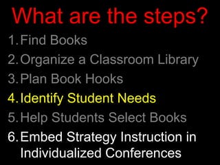 Supported Independent Reading isNOT sustained silent reading