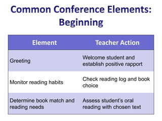 Enthusiasm about books