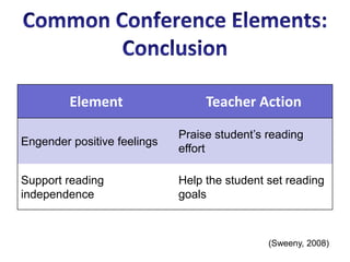Interest-based reading opportunities
