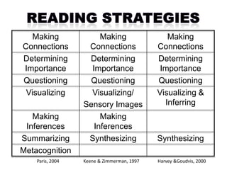 Thoughtful conversations about literature