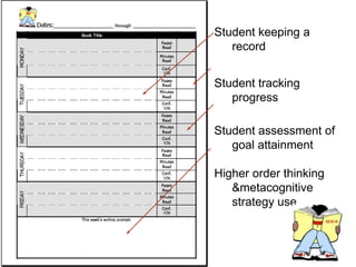 Common Conference Elements: Core