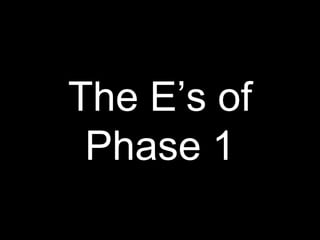 Middle SchoolGirlsPrefer internal actionThoughtsFeelingsWilling to experiment more(Carlson, 1980)
