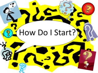 The E’s of Phase 1Entice with Book HooksEngage in Questioning with Book MarksExpose Students to a Wide Range BooksEmploy Skills and StrategiesExplore Connections  