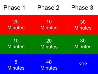 Good Morning!How might you hook me on a book that does not match my interests or genre preferences (ex: historical fiction)?