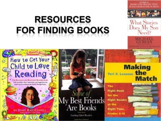 Some Options for Phase 3 ImplementationDAILY15 - 20 minutes1 center per daySmall chunks of timeWEEKLY60 minutesMultiple Centers ORFocused InvestigationBI-WEEKLY30 minutesTwice a Week2 Centers per day