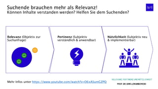 Suchende brauchen mehr als Relevanz!
Können Inhalte verstanden werden? Helfen Sie dem Suchenden?
Relevanz (Objektiv zur
Suchanfrage)
Pertinenz (Subjektiv
verständlich & anwendbar)
Nützlichkeit (Subjektiv neu
& implementierbar)
☺

☺
Mehr Infos unter https://www.youtube.com/watch?v=O6xASumGZPQ
 