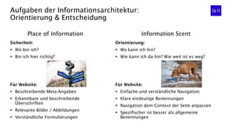 Sicherheit:
▪ Wo bin ich?
▪ Bin ich hier richtig?
Für Website:
▪ Beschreibende Meta-Angaben
▪ Erkennbare und beschreibende
Überschriften
▪ Relevante Bilder / Abbildungen
▪ Verständliche Formulierungen
Aufgaben der Informationsarchitektur:
Orientierung & Entscheidung
Orientierung:
▪ Wo kann ich hin?
▪ Wie kann ich da hin? Wie weit ist es weg?
Für Website:
▪ Einfache und verständliche Navigation
▪ Klare eindeutige Benennungen
▪ Navigation dem Context der Seite anpassen
▪ Spezifischer ist besser als allgemeine
Benennungen
Place of Information Information Scent
 