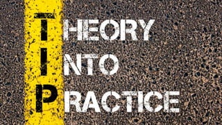 Seitentypen und Aufgabe
Theorie Praxis
 