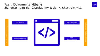 Fazit: Dokumenten-Ebene
Sicherstellung der Crawlability & der Klickattraktivität
URL-Aufbau
Indexanweisung
Meta-Angaben
Sem.
Auszeichnung
Crawl-undIndexmanagement
Relevanz&Klickattraktivität
 