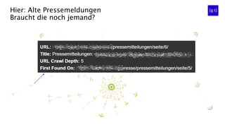 Hier: Alte Pressemeldungen
Braucht die noch jemand?
 