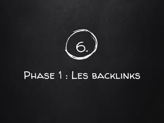 6.
Phase 1 : Les backlinks
 
