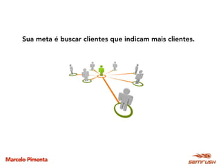 Marcelo Pimenta
Sua meta é buscar clientes que indicam mais clientes.
 