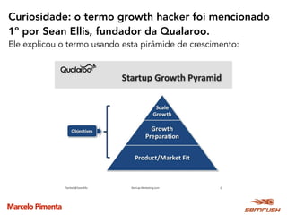 Marcelo Pimenta
Curiosidade: o termo growth hacker foi mencionado
1º por Sean Ellis, fundador da Qualaroo.
Ele explicou o termo usando esta pirâmide de crescimento:
 