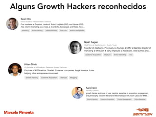Marcelo Pimenta
Alguns Growth Hackers reconhecidos
 