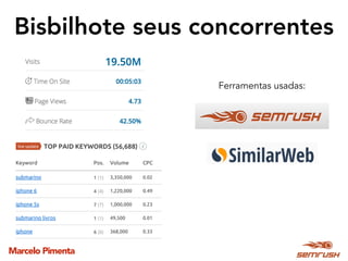 Marcelo Pimenta
Bisbilhote seus concorrentes
Ferramentas usadas:
 