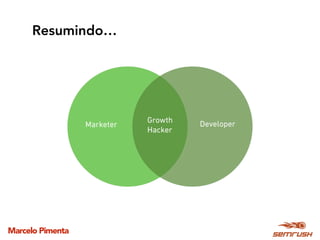 Marcelo Pimenta
Resumindo…
 