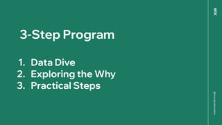 @mordyoberstein
3-Step Program
1. Data Dive
2. Exploring the Why
3. Practical Steps
 