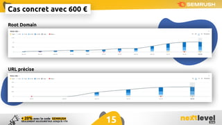 Les liens positionnés révolutionnent votre stratégie !