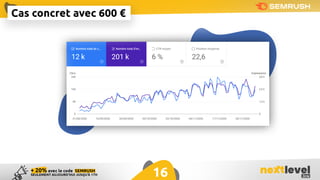 Les liens positionnés révolutionnent votre stratégie !