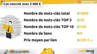 Les liens positionnés révolutionnent votre stratégie !