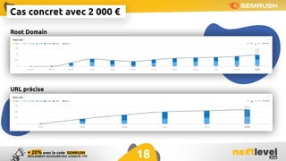 Les liens positionnés révolutionnent votre stratégie !