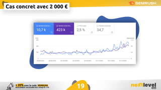 Les liens positionnés révolutionnent votre stratégie !
