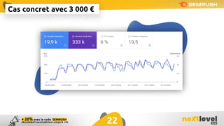 Les liens positionnés révolutionnent votre stratégie !