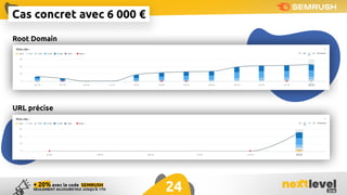 Les liens positionnés révolutionnent votre stratégie !