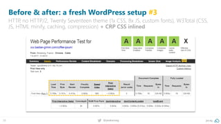 28 @peakaceag pa.ag
Before & after: a fresh WordPress setup #3
HTTP, no HTTP/2, Twenty Seventeen theme (1x CSS, 8x JS, cus...