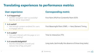 7 @peakaceag pa.ag
Translating experiences to performance metrics
User experience
▪ Is it happening?
› Did the navigation ...