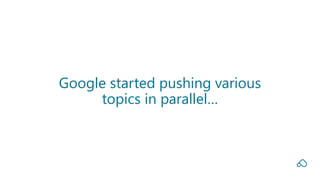 Google started pushing various
topics in parallel…
 