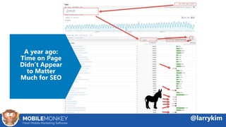 #CMCa2z @larrykim
A year ago:
Time on Page
Didn’t Appear
to Matter
Much for SEO
@larrykim
 