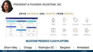 Confidentialwww.milestoneinternet.com | 1-408-200-2211
MILESTONEPRESENCECLOUDPLATFORM
CMS Local
Reviews AnalyticsInsightsSocial
Schemas VoiceSearch
D R IVE R EVEN U E A N D TR A FFIC FR OM D IGITA L
PRESIDENT & FOUNDER, MILESTONE, INC
Silicon Valley Chicago Washington DC Bangalore Ahmedabad| | | |
 