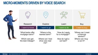 Confidentialwww.milestoneinternet.com | 1-408-200-2211
MICRO-MOMENTS DRIVEN BYVOICE SEARCH
Research Explore Learn Buy
I want to know I want to go I want to do I want to buy
“What banks offer
mortgage loans?”
“Where is the
nearest bank?”
“How do I apply
for a mortgage?”
“Where can I meet
a financial
advisor?”
Which cars get
the best mileage?
Where can I test
drive cars near
me?
How do I get a
car loan?
Where can I buy
a car X?
 