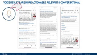 Confidentialwww.milestoneinternet.com | 1-408-200-2211 @MILESTONEMKTG
VOICERESULTSAREMOREACTIONABLE,RELEVANT&CONVERSATIONAL
 