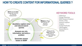 Confidentialwww.milestoneinternet.com | 1-408-200-2211
HOWTOCREATECONTENTFOR INFORMATIONALQUERIES ?
Where is Playa
del Carmen 5th
Avenue
parking?
What are the best
Playa del Carmen
5th Avenue
restaurants?
?
What are the
best Playa del
Carmen 5th
Avenue clothing
stores?
SEM Rush
Google Searches
MOZ Keyword Explorer
Ahrefs or Moz
keyword explorer
Insights
AnswerThePublic
UberSuggest
Keywordtool.io
Serpstat
Questions capture voice
and natural search
queries
Answers are rich,
informative, and solve a
problem
Generates answer
boxes on SERP
KEYWORD TOOLS
 