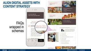 Confidentialwww.milestoneinternet.com | 1-408-200-2211 @MILESTONEMKTG
ALIGN DIGITALASSETS WITH
CONTENTSTRATEGY
FAQs
wrapped in
schemas
 