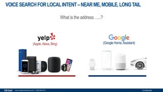 Confidentialwww.milestoneinternet.com | 1-408-200-2211
VOICESEARCHFORLOCALINTENT–NEARME,MOBILE,LONGTAIL
(Apple,Alexa, Bing) (Google Home,Assistant)
What is the address …..?
 
