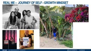 Confidentialwww.milestoneinternet.com | 1-408-200-2211 @MILESTONEMKTG
REALME – JOURNEYOFSELF -GROWTH MINDSET
 