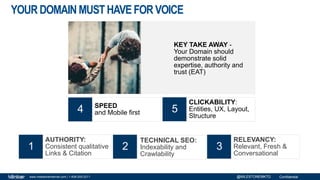 Confidentialwww.milestoneinternet.com | 1-408-200-2211 @MILESTONEMKTG
YOUR DOMAIN MUSTHAVEFORVOICE
AUTHORITY:
Consistent qualitative
Links & Citation
1
TECHNICAL SEO:
Indexability and
Crawlability
2
RELEVANCY:
Relevant, Fresh &
Conversational
3
SPEED
and Mobile first4
CLICKABILITY:
Entities, UX, Layout,
Structure
5
KEY TAKE AWAY -
Your Domain should
demonstrate solid
expertise, authority and
trust (EAT)
 