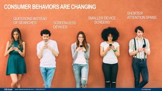 Confidentialwww.milestoneinternet.com | 1-408-200-2211
CONSUMER BEHAVIORSARECHANGING
QUESTIONS INSTEAD
OF SEARCHES
SHORTER
ATTENTION SPANSSMALLER DEVICE
SCREENSSCREEN-LESS
DEVICES
 